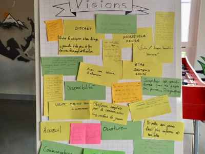 Visions_1B2P